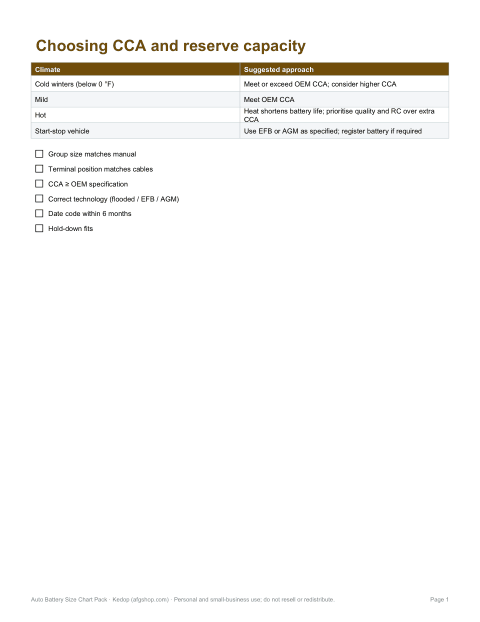 Preview of the first page of CCA & reserve capacity guide